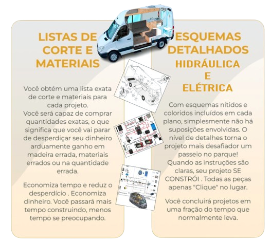 pdf-como-construir-um-motorhome-o-livro-do-motorhome